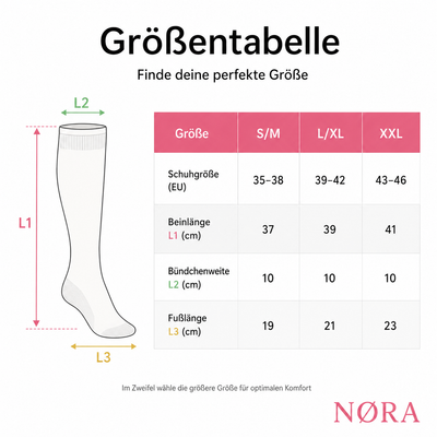 NØRA Premium Kompressionssocken