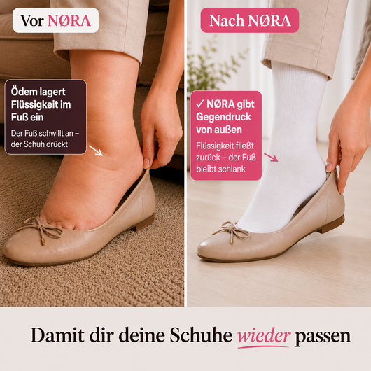 NØRA Premium Kompressionssocken